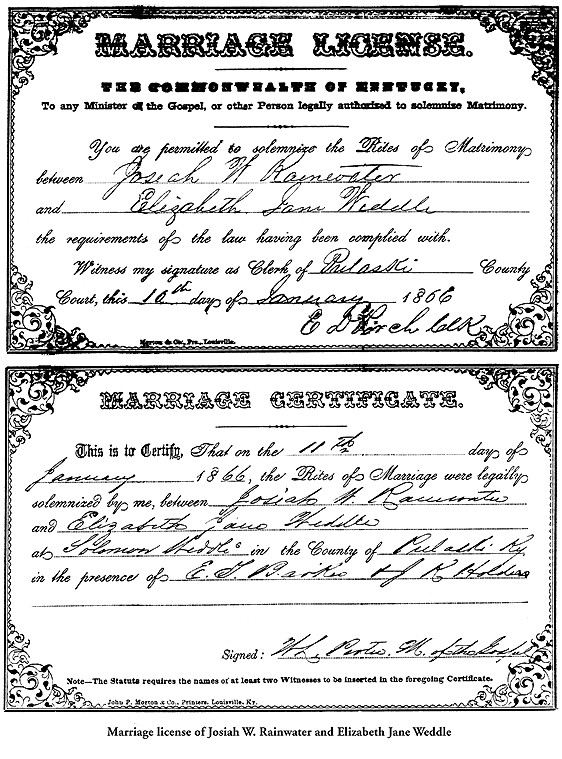 Georgia marriage licenses